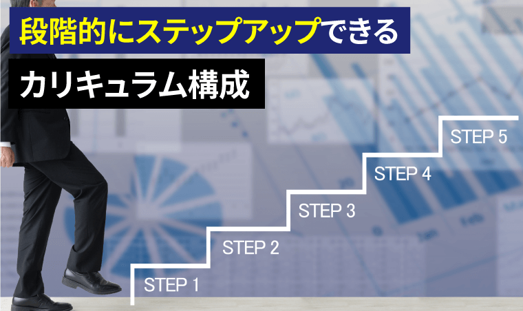 段階的な学習で躓くことなく2次試験対策ができる
