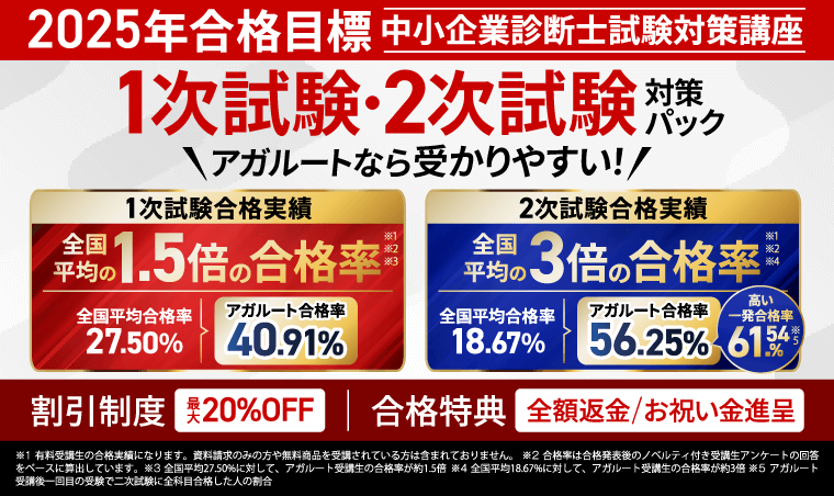 中小企業診断士試験【2025年合格目標】総合講義／総合カリキュラム