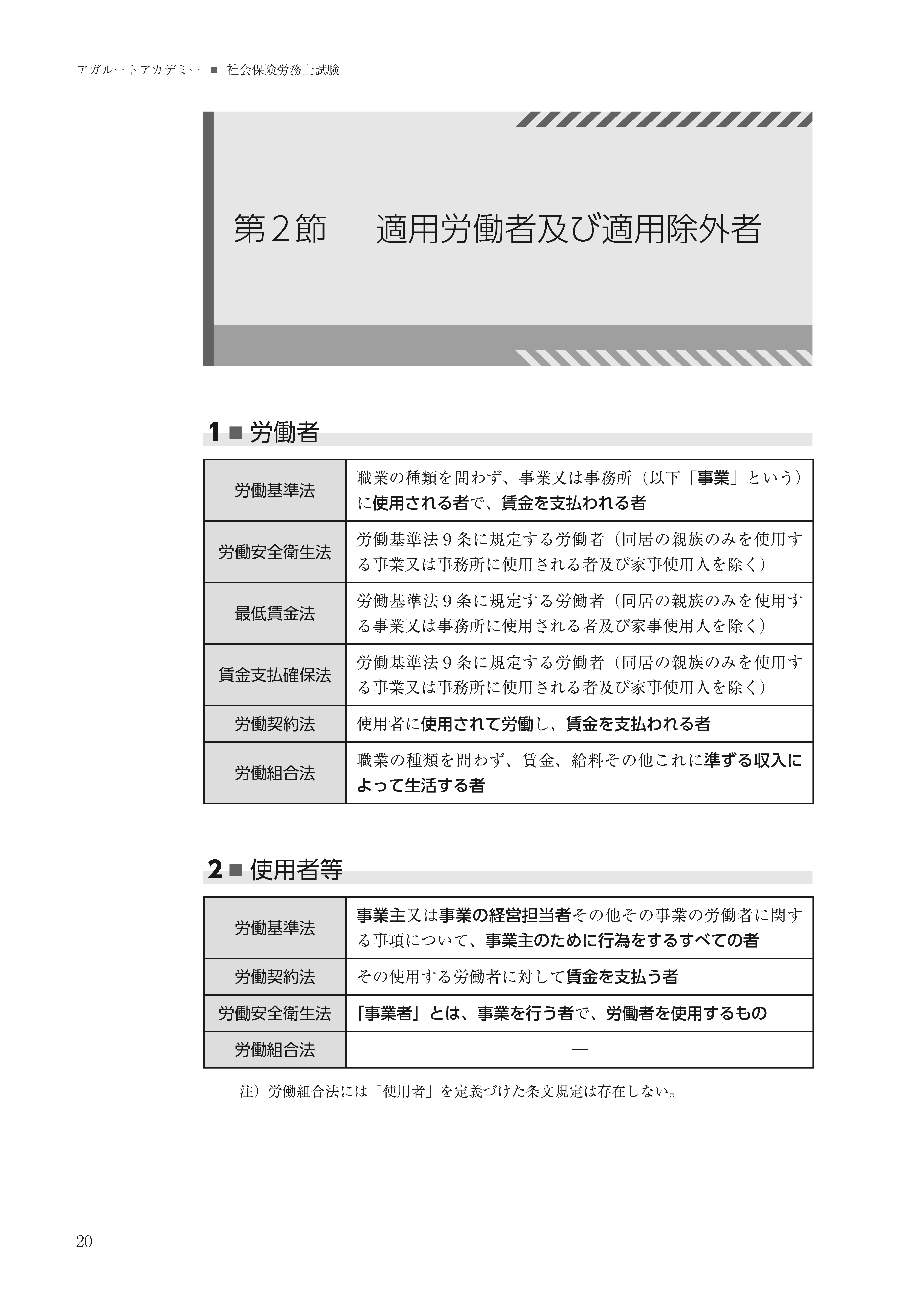 2024年アガルート社労士講座「中上級カリキュラム」 2024年合格目標：社労士 中上級コース【通信Web】（給付制度対象