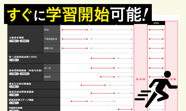 土地家屋調査士試験】2025年（令和7年度）合格目標｜上級総合