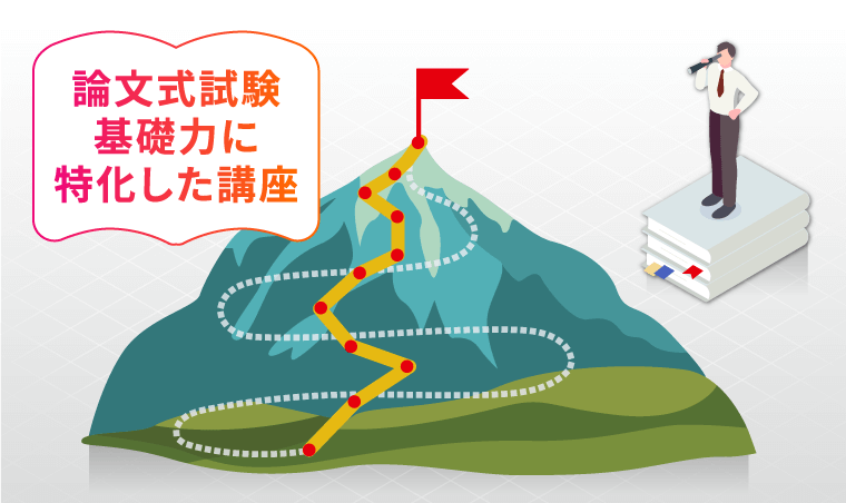 アガルート論文基礎力養成カリキュラム2022 2025・2026年合格目標】司法試験｜論文基礎力養成カリキュラム