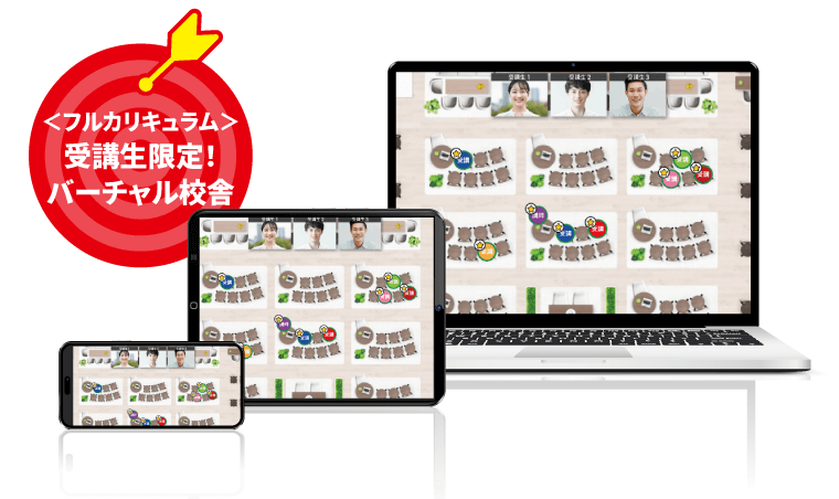 宅建試験｜【2025年合格目標】入門総合カリキュラム（フル