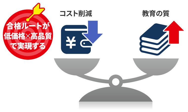 【新品】2025年（令和７年）アガルート 弁理士講座全セット１７冊 2025年最新】弁理士 アガルートの人気アイテム - メルカリ