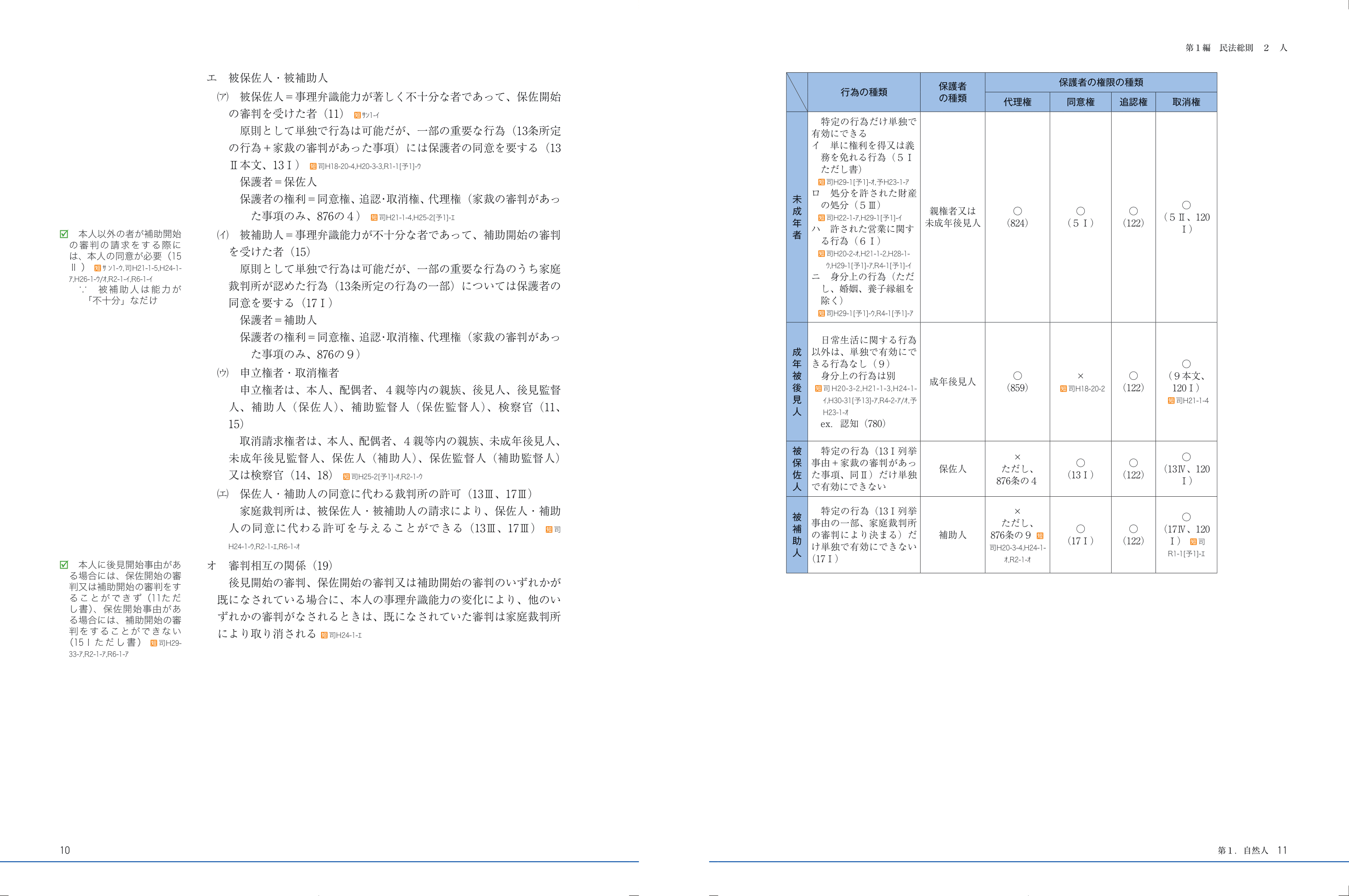 2026・2027年合格目標】司法試験｜短答知識完成講座Ⅰ 憲法