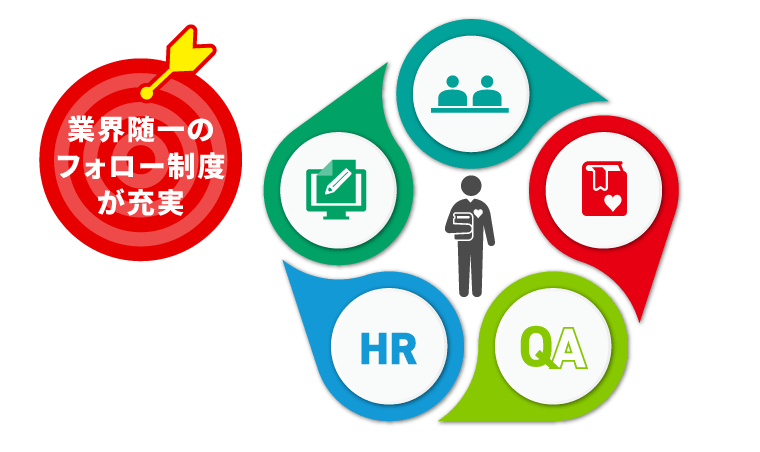 通関士　アガルート　2024合格カリキュラム 通関士試験｜【2025年合格目標】合格総合講義/合格カリキュラム