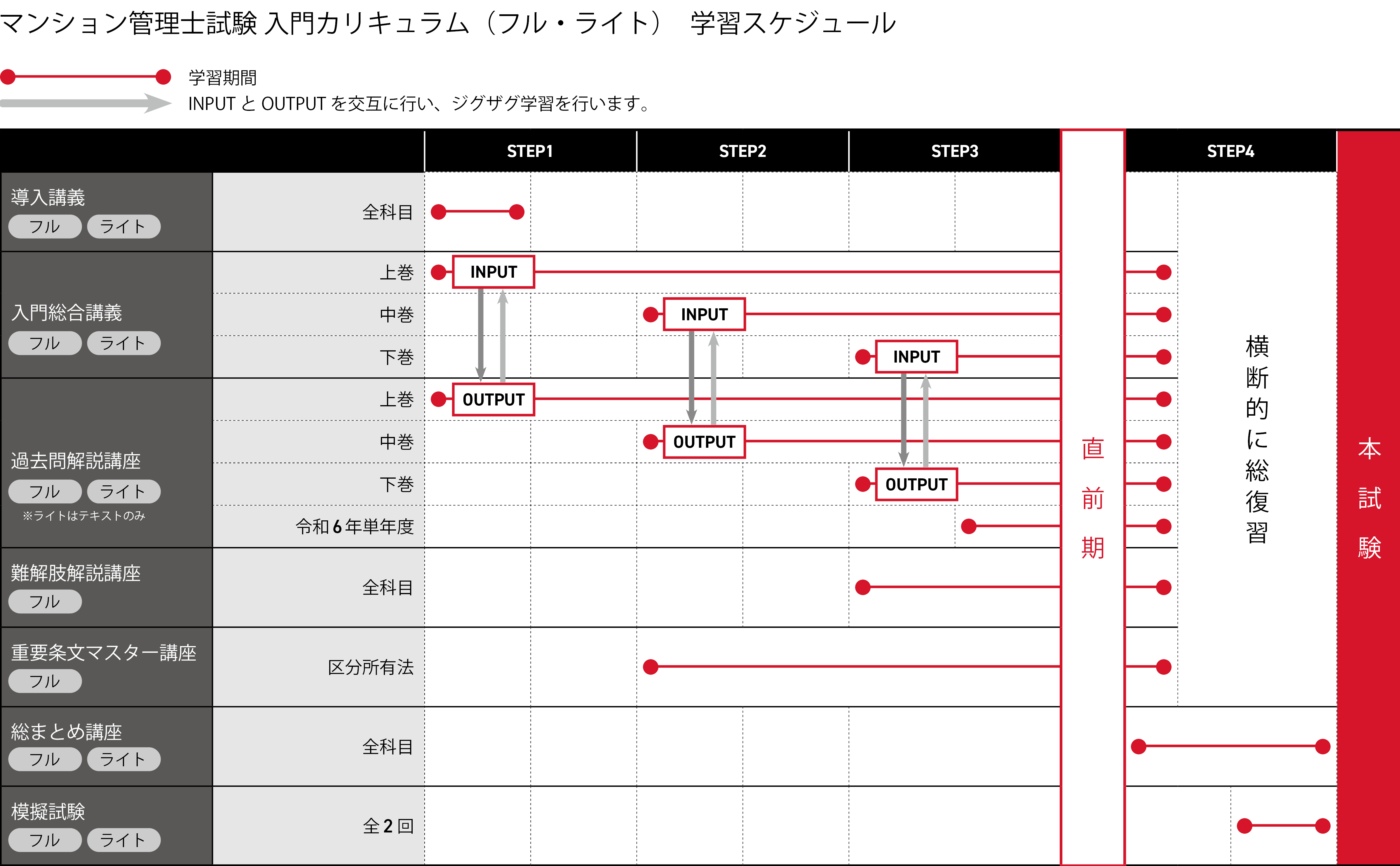 nyumon_25cr_schedule_v2.png