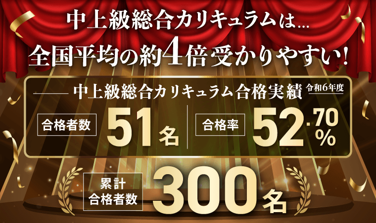 行政書士試験｜【2025年合格目標】中上級総合講義／中上級総合