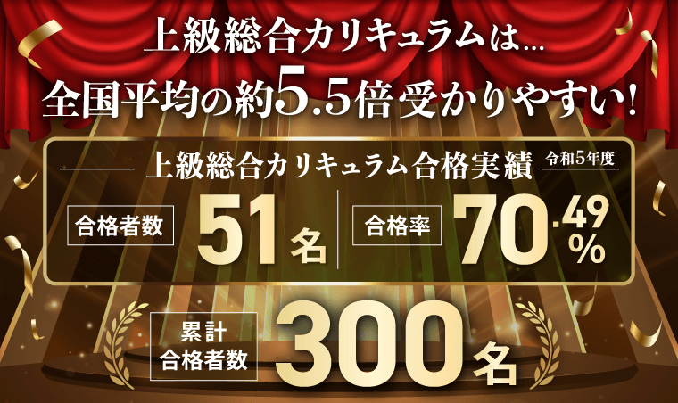 AGAROOT ACADEMY 行政書士試験対策 上級総合フルと判例のセット 行政書士試験｜【2025年合格目標】上級総合カリキュラム（フル