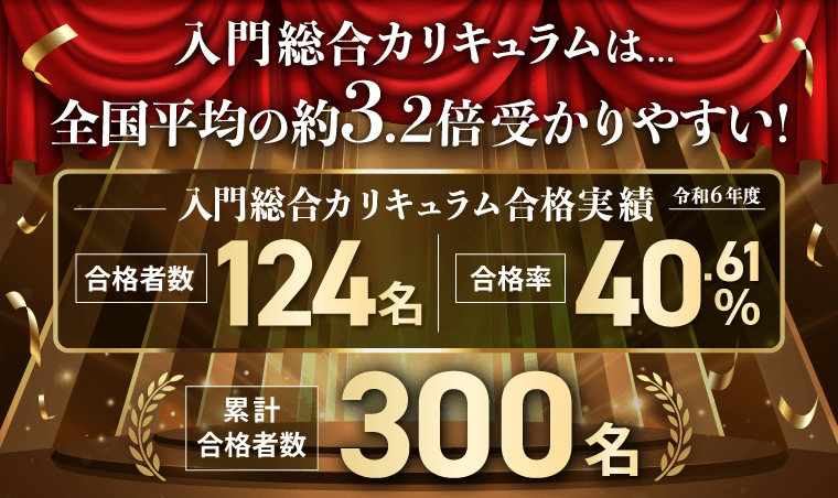 アガルート 行政書士試験 2024年合格目標 総合講義 憲法・基礎法学 015m4D アガルート 行政書士試験 2024年合格目標 総合講義 憲法・基礎