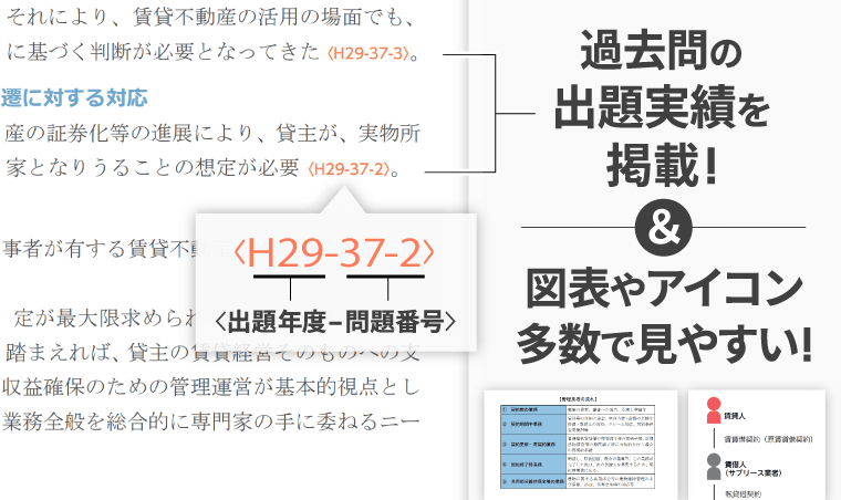 色々買うよりお得! アガルート 総合カリキュラム ２０２２ 賃貸不動産経営管理士 賃貸不動産経営管理士試験｜【2025年合格目標】中上級総合講義