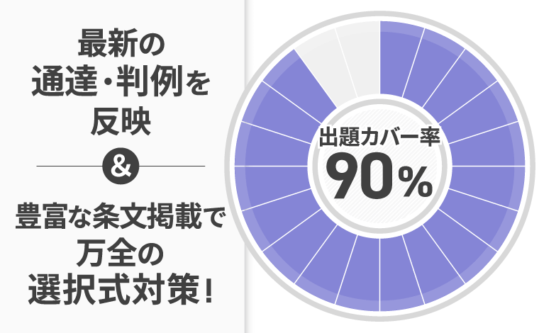 アガルートアカデミー 社会保険労務士試験 2025 総合講義 労働基準法 2025年合格目標 書き込みなし 019S4D アガルートアカデミー 社会保険労務士試験 2025 総合講義 労働