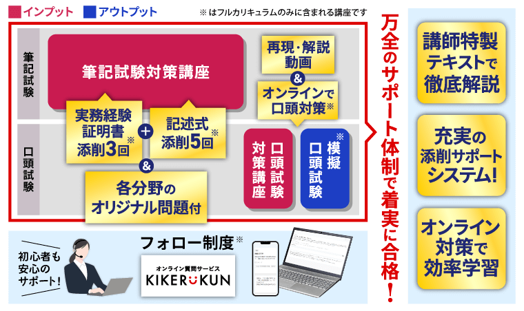 MainVisual