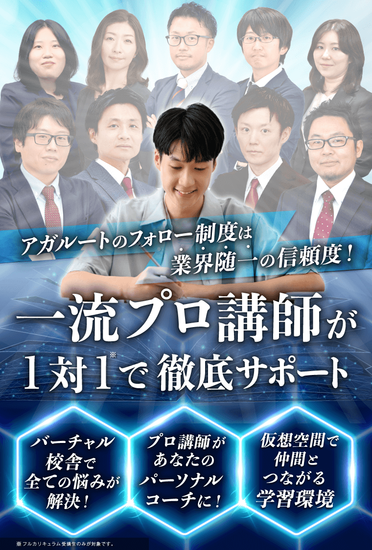 アガルート司法試験予備試験総合講義300テキスト