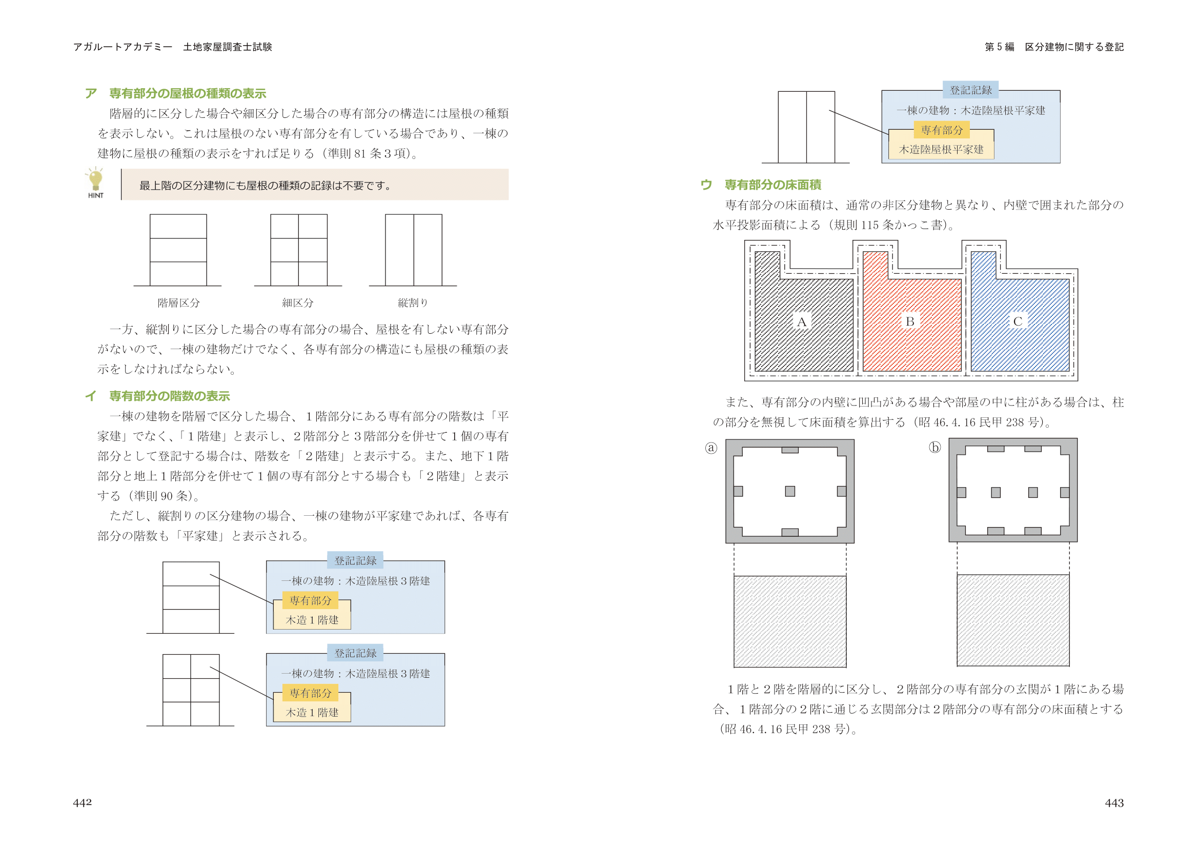 土地家屋調査士試験｜【2026年（令和8年度）合格目標】合格総合