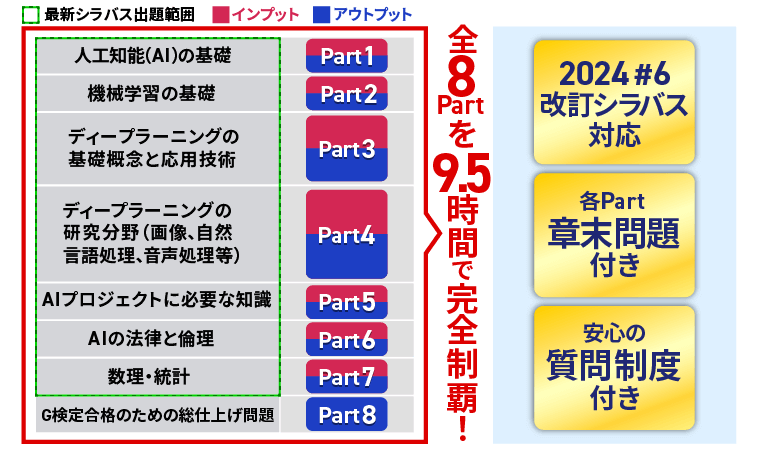 MainVisual