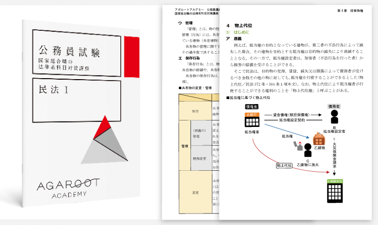 公務員試験｜【2027年合格目標】国家総合職［法律区分・教養区分