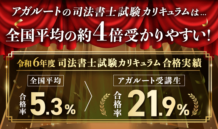 司法書士試験｜【2026年合格目標】演習総合講義／中上級