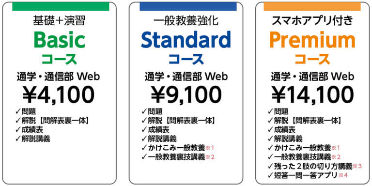 予備試験 総合択一模試 選べる３つのコース