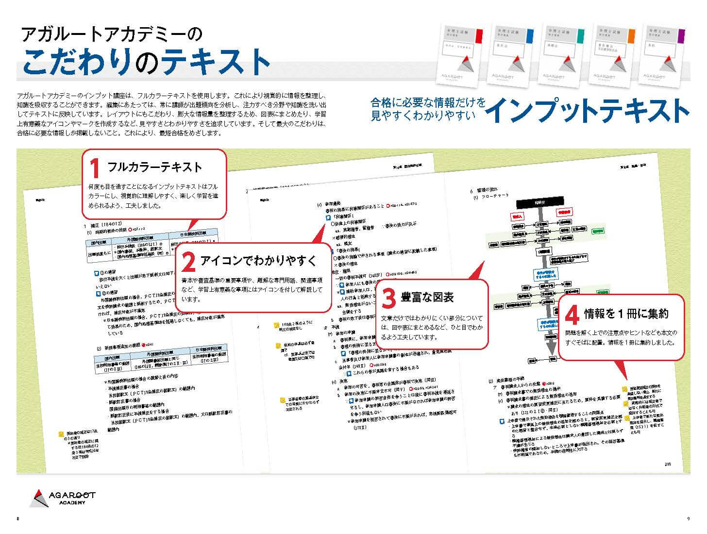 弁理士試験｜資料請求で講座を無料体験 | アガルートアカデミー
