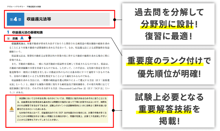 不動産鑑定士試験｜【2026年合格目標】短答式試験・論文式試験