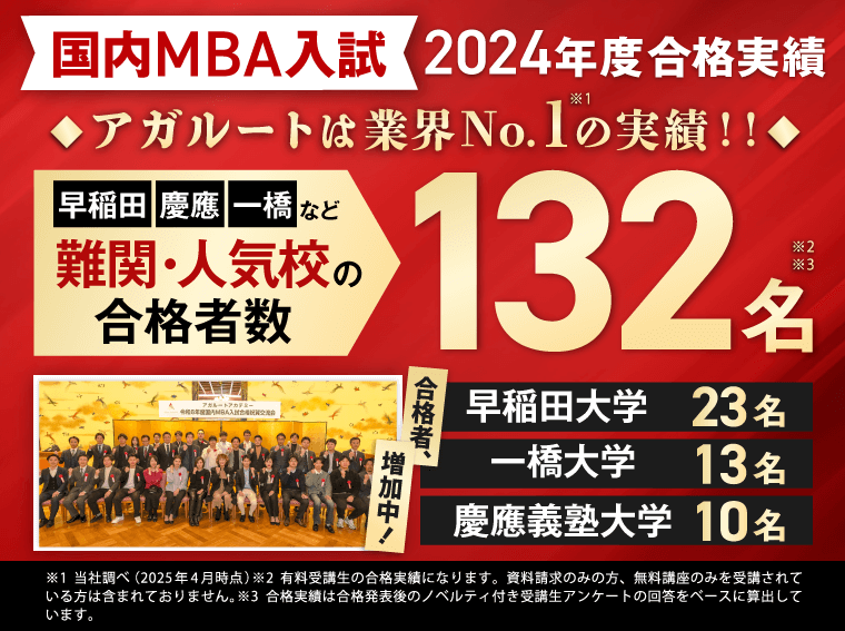 国内MBA | アガルートアカデミー