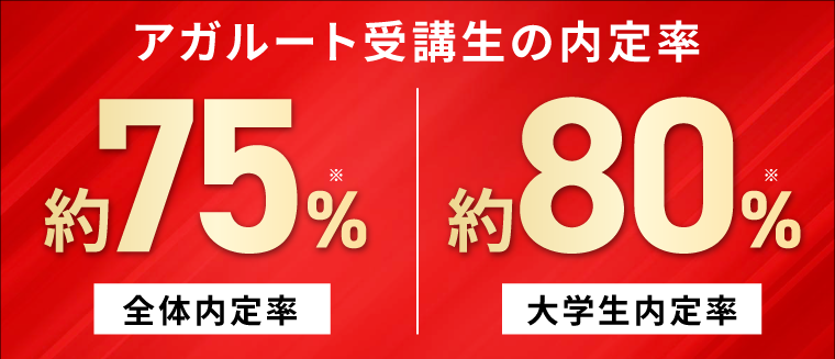 公務員試験】合格者の声 | アガルートアカデミー