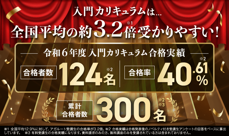 行政書士試験｜【2026年合格目標】入門総合講義／入門