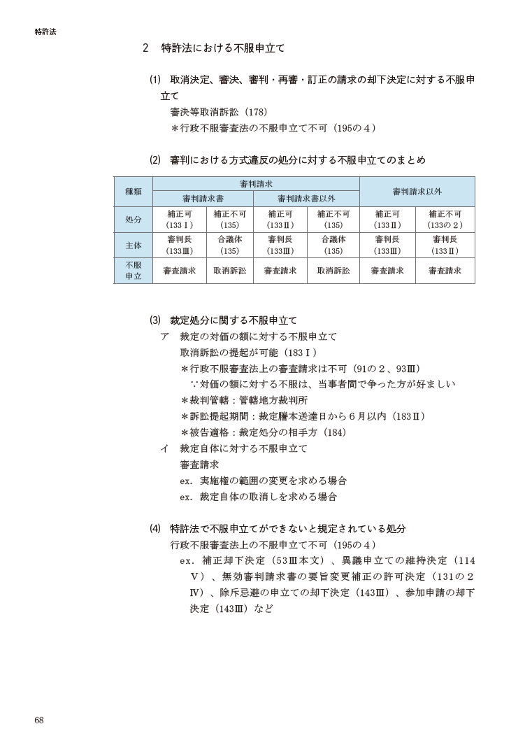 アガルートアカデミー 弁理士試験 短答知識完成講座 特許法・実用新案法・意匠法・商標法 書き込み無し 2023 010s4D アガルートアカデミー 弁理士試験 短答知識完成講座 特許法