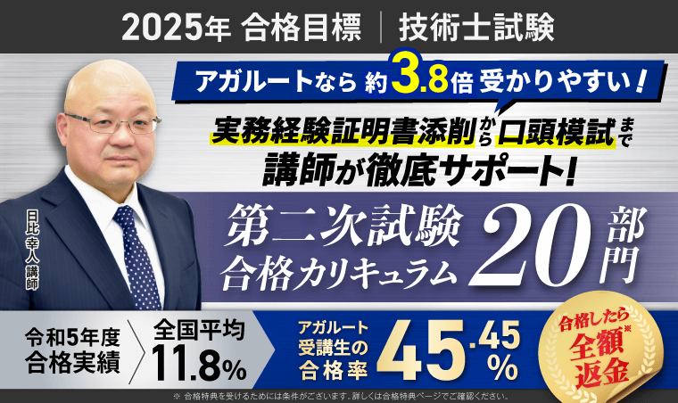 第二次試験合格カリキュラム(総合技術監理部門)