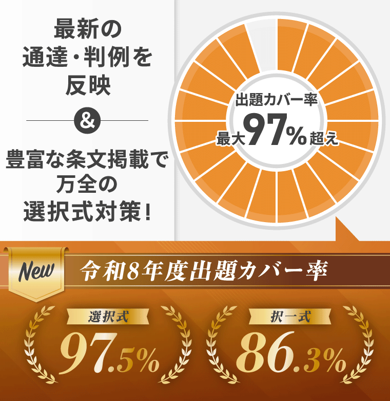 社労士試験対策講座｜【2027年合格目標】中上級総合講義／中上級