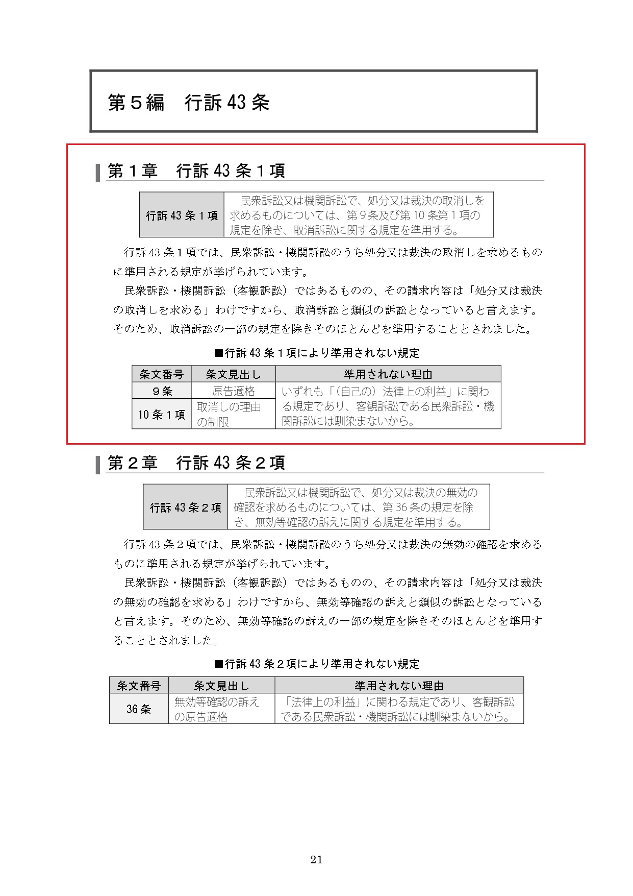 行政書士試験｜【2025年合格目標】受験生100人以上の声から