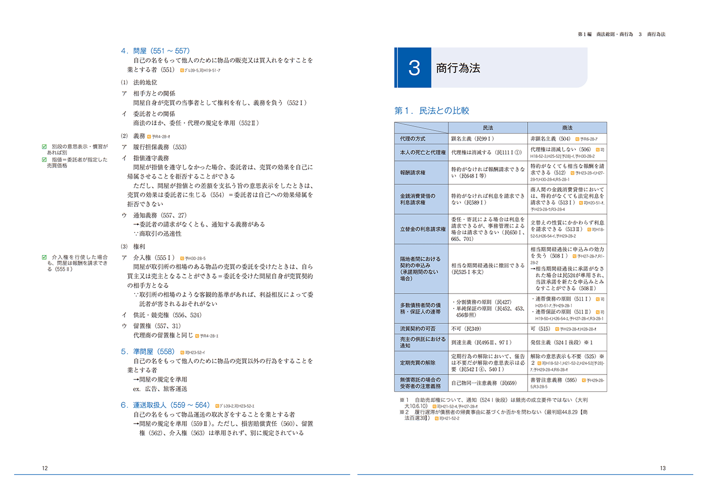 AGAROOT アガルート 司法試験 2020 短答知識完成講座II 9冊セット 2027・2028年合格目標】司法試験｜短答知識完成講座Ⅱ 行政法