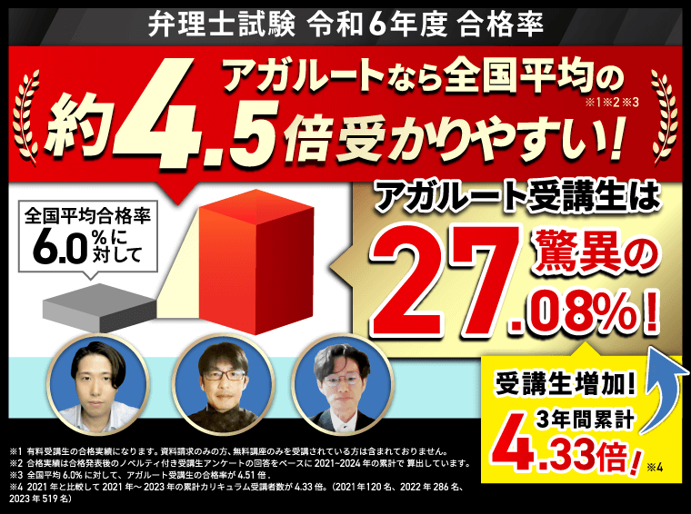 アガルートアカデミー 弁理士試験 短答知識完成講座 特許法・実用新案法・意匠法・商標法 書き込み無し 2023 010s4D 弁理士試験 短答知識完成講座 | アガルートアカデミー