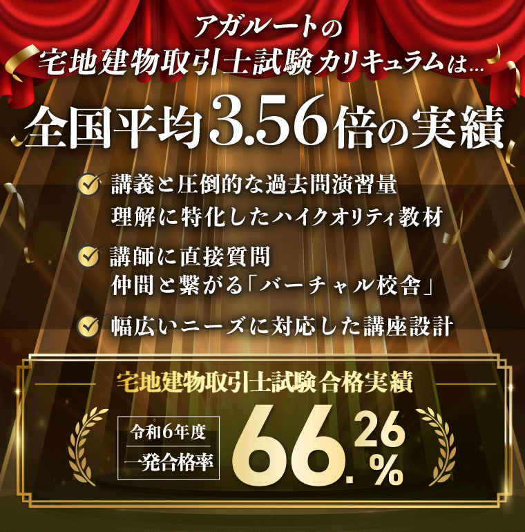 【宅建試験】アガルート&amp;フォーサイト&amp; 宅建士 合格のトリセツ★最強セット 宅建試験】アガルート&フォーサイト& 宅建士 合格のトリセツ☆最強