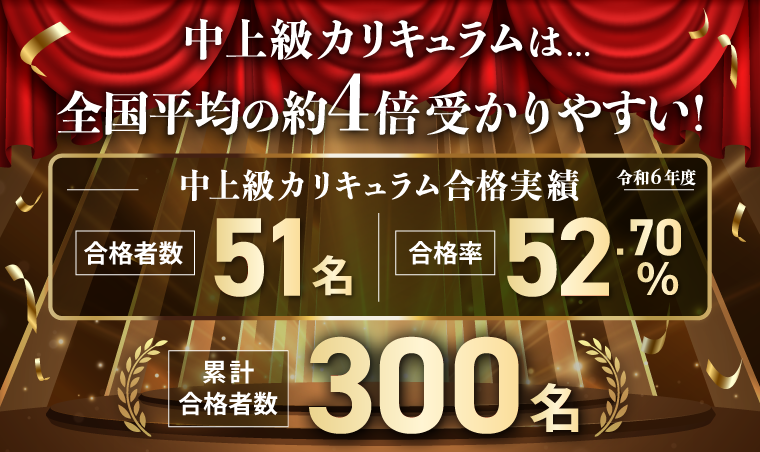行政書士試験｜【2026年（令和8年度）合格目標】中上級総合講義