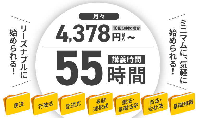2024年東京法経学院行政書士最短講座/2023年アガルート行政書士キックオフ 新・最短合格講座2026｜行政書士試験｜東京法経学院