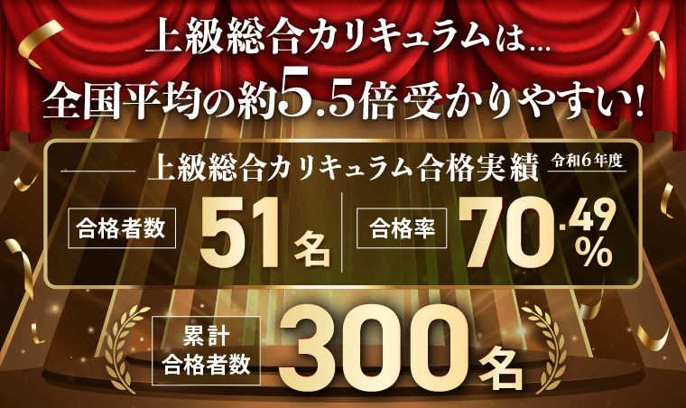 行政書士試験｜【2026年（令和8年度）合格目標】上級
