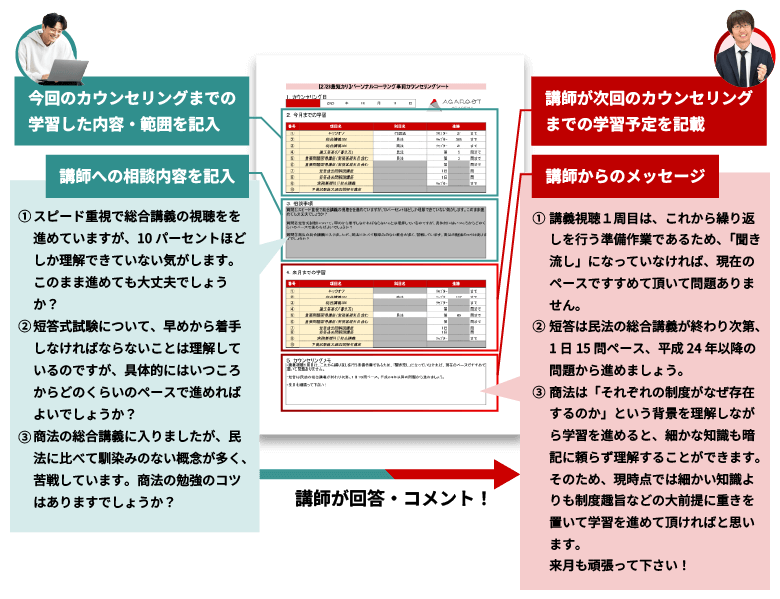 司法試験対策講座 | 【2028・2029年合格目標】予備試験最短合格