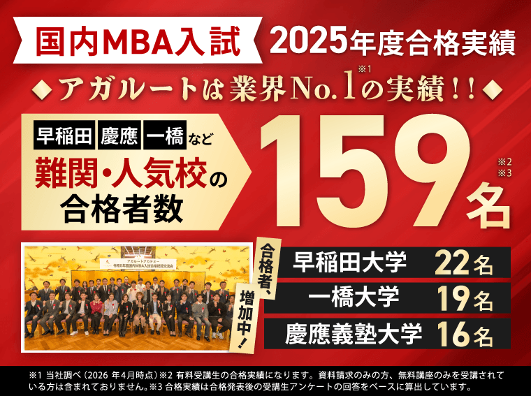 国内MBA試験の通信講座・予備校／スクール｜アガルートアカデミー