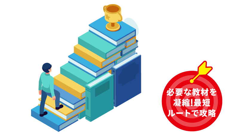 選択科目対策