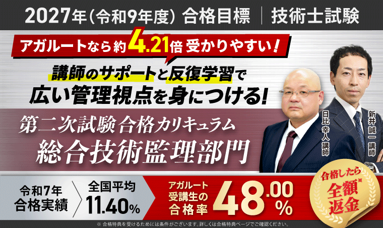 第二次試験合格カリキュラム（総合技術監理部門）