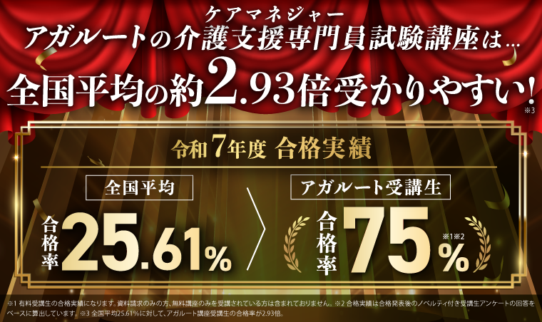 中上級カリキュラム概要