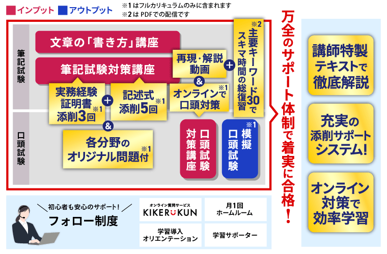 MainVisual