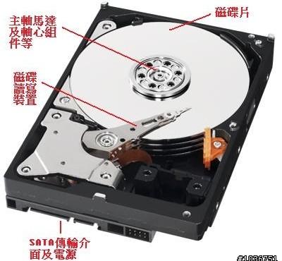 柏霖資訊工程系統 - 硬碟機內部說明(封裝真空)，如果打開就損壞