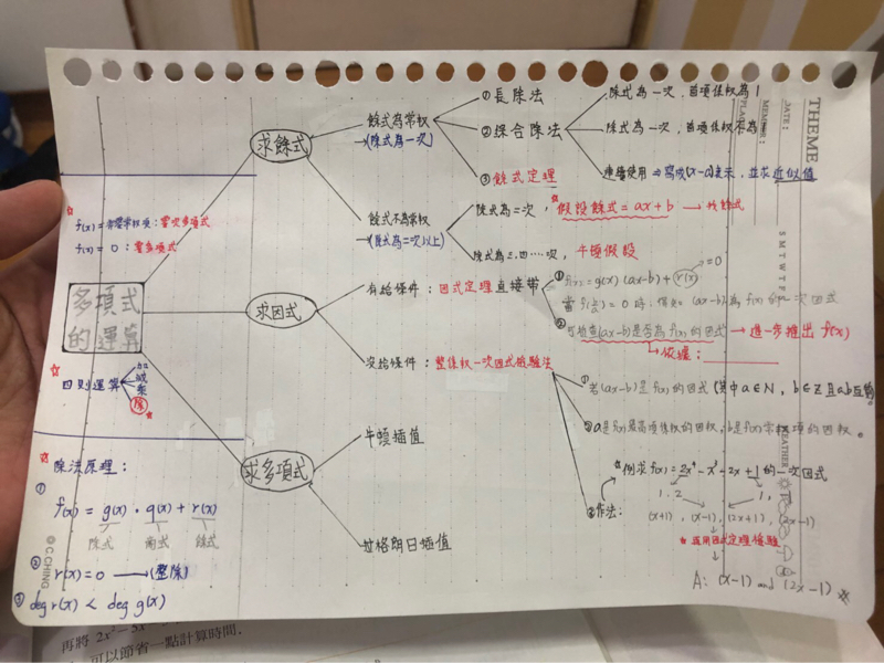 緻遠高中數學（蘇哲） - 學生筆記分享