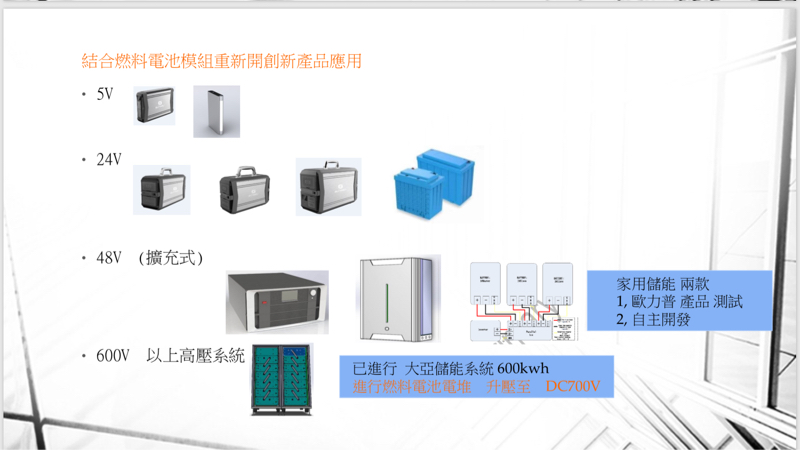 浦飛特設計股份有限公司 - 各種電壓厘電池產品安全研發設計