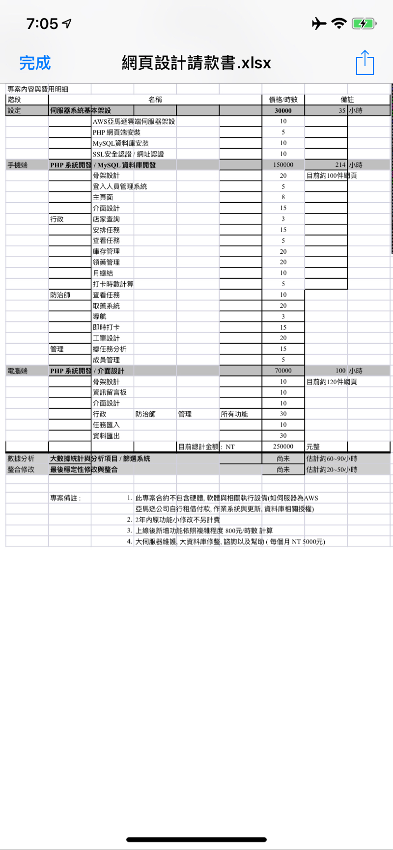 許凱勛 - 大型企業網頁款項書