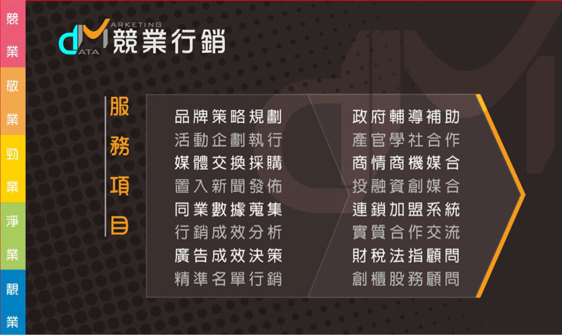 競業行銷 - 名片背面