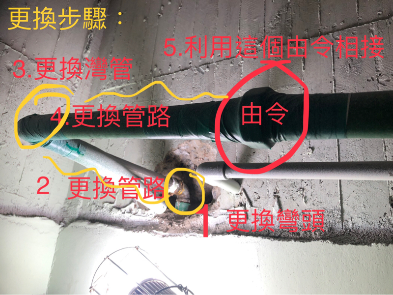 修繕？找我就對了！(全新企業) - 