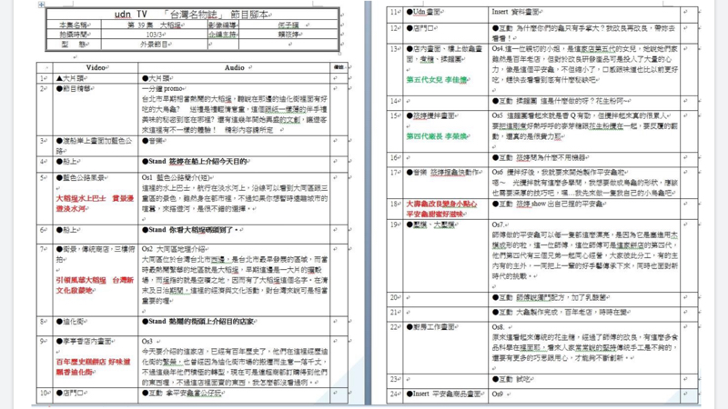 好在影音工作室 - 影片腳本企劃